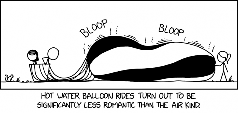 File:hot water balloon 2x.png