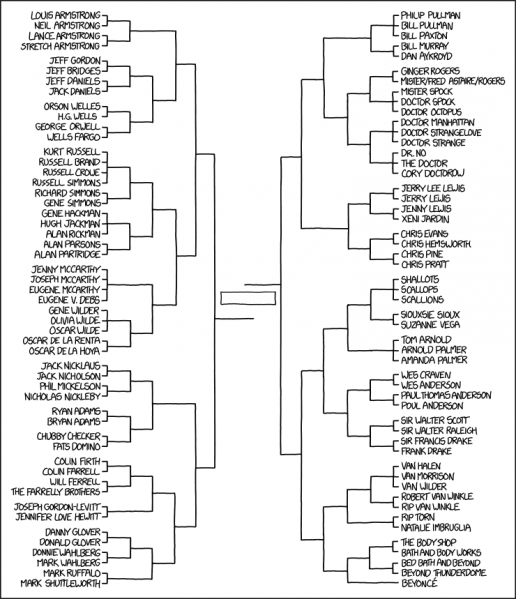 File:bracket.png