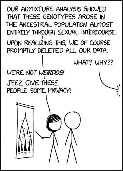 File:ancestral genomes 2x.png