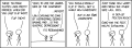 Thumbnail for version as of 15:31, 13 June 2026