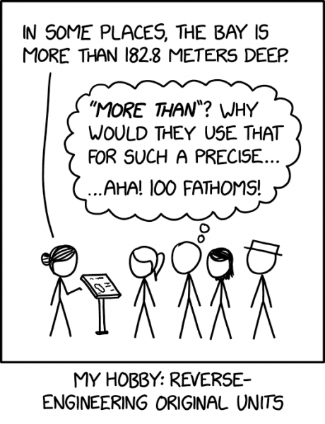 File:182 8 meters 2x.png