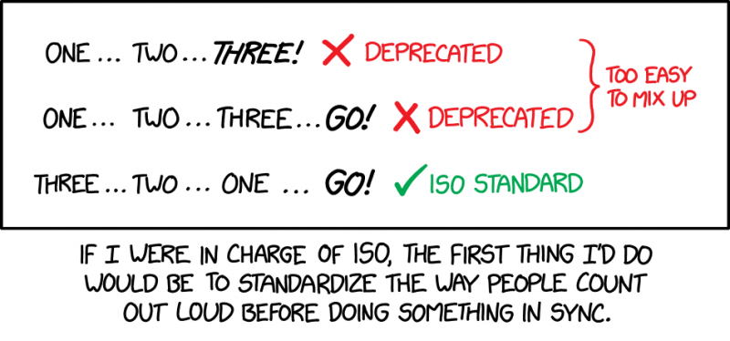 File:countdown standard 2x.png