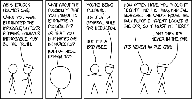 'If you've eliminated a few possibilities and you can't think of any others, your weird theory is proven right' isn't quite as rhetorically compelling.