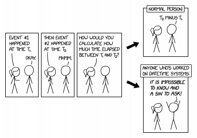 explain xkcd