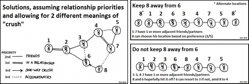 File:173 Solutions.jpg