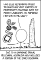 Thumbnail for version as of 12:33, 9 June 2026