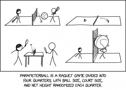 The ball's density also varies, but players don't learn the value until after choosing their raquets. The infamous 'bowling ball table tennis' region of the parameter space often leads to equipment damage.