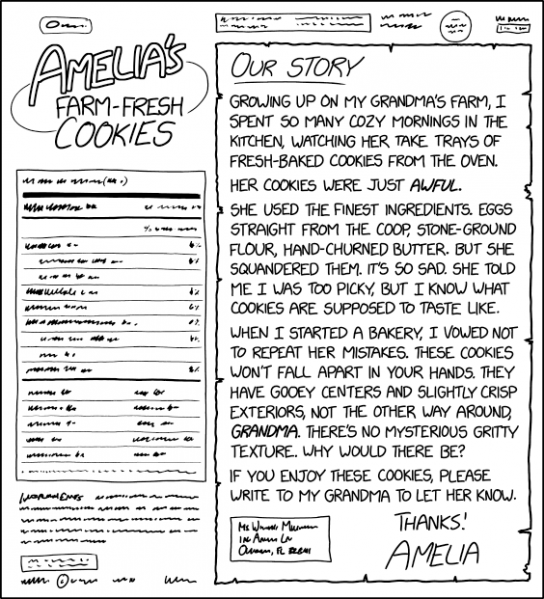 File:amelias farm fresh cookies.png