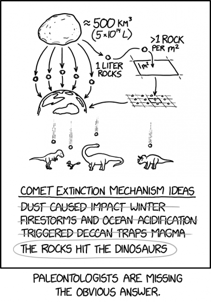 File:extinction mechanisms 2x.png
