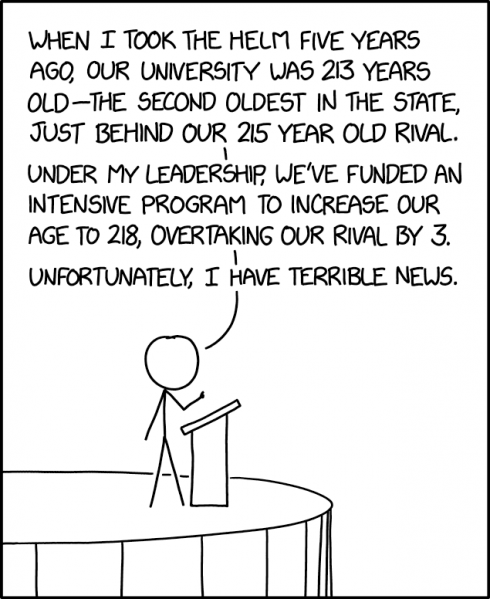 File:university age 2x.png