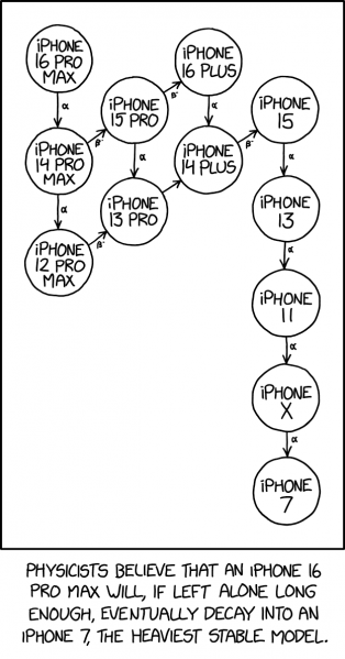 File:decay chain 2x.png