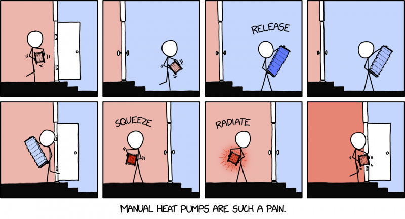 File:heat pump 2x.png