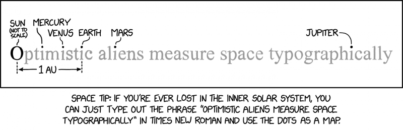 File:space typography 2x.png
