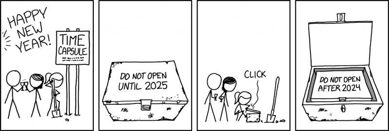 File:time capsule instructions 2x.png