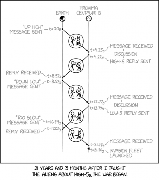 File:exoplanet high 5 2x.png