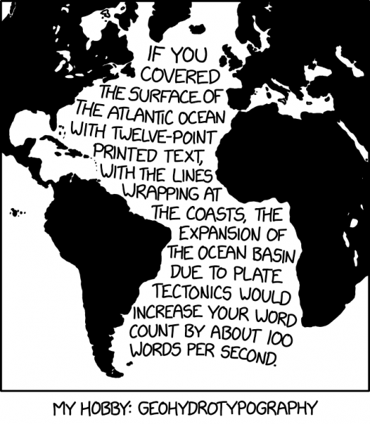 File:geohydrotypography 2x.png