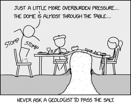 The US uses hollowed-out salt domes to store the Strategic Petroleum Reserve, and non-hollowed-out ones to store the Strategic Salt Reserve.