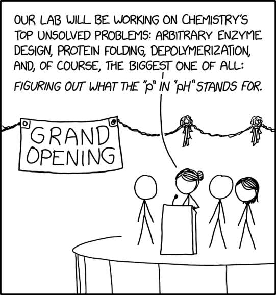2943: Unsolved Chemistry Problems - explain xkcd