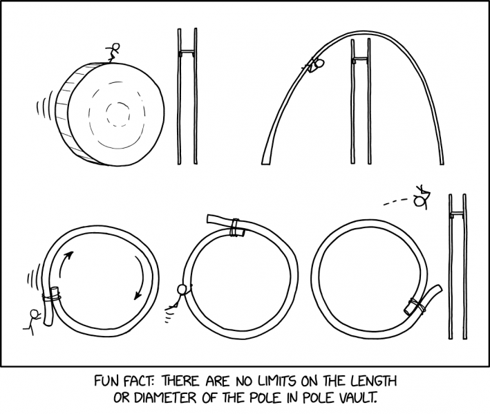 File:pole vault pole 2x.png