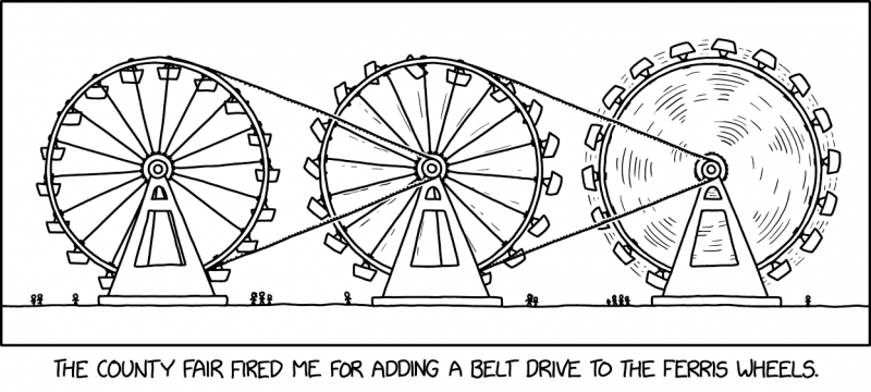 File:ferris wheels 2x.png