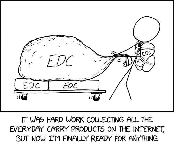 File:everyday carry 2x.png