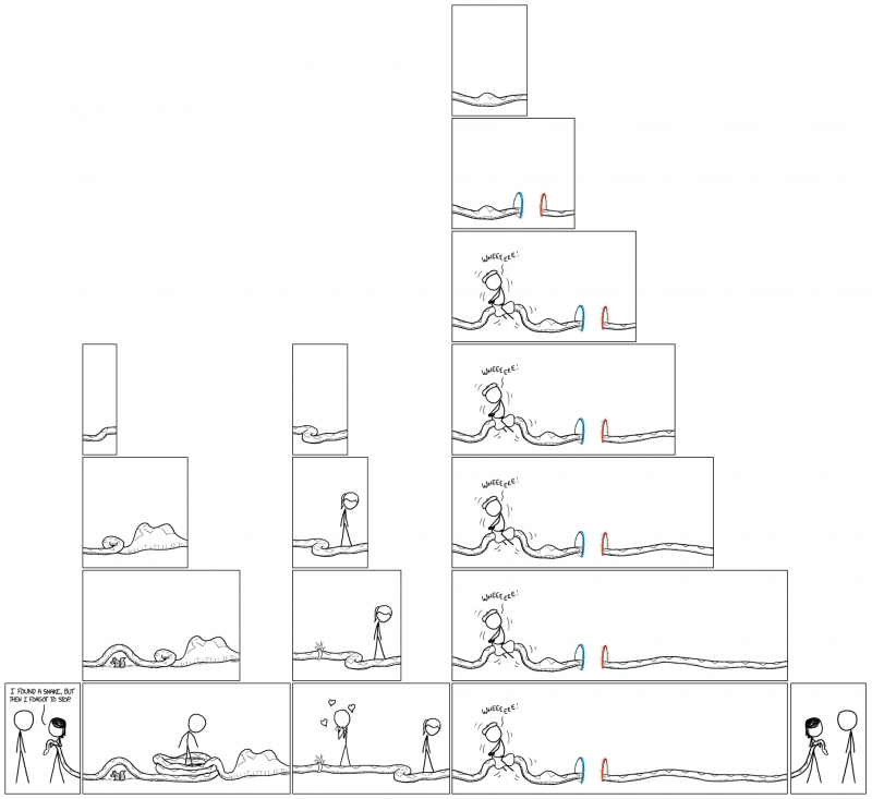 umwelt snake composite.png