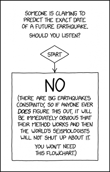 File:earthquake prediction flowchart 2x.png