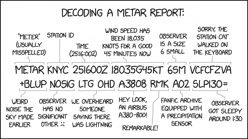 File:metar 2x.png