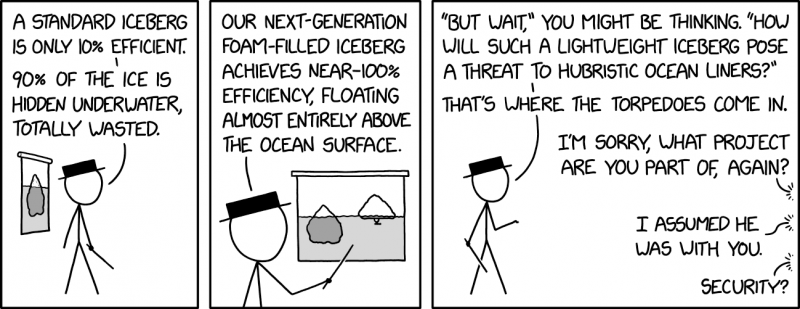 File:iceberg efficiency 2x.png